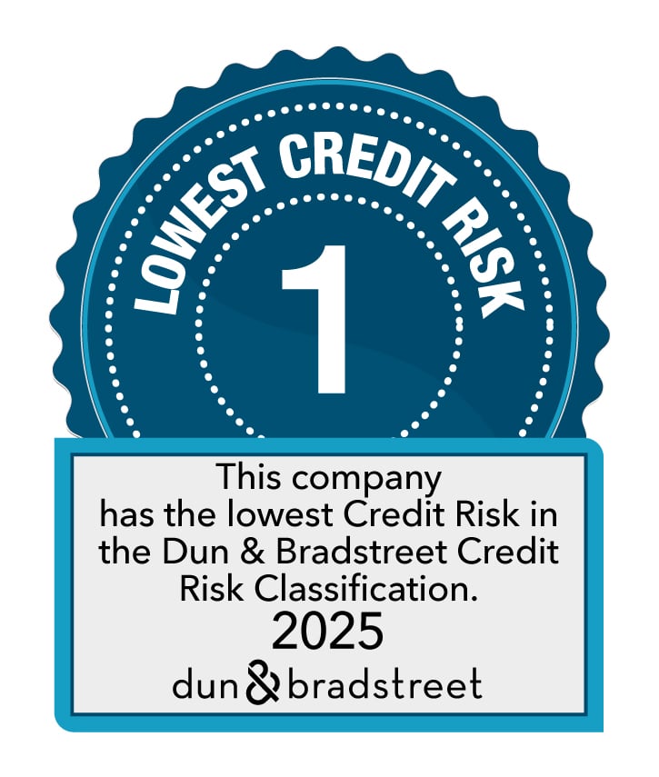 Dun Bradstreet alhaisin-riskiluokka